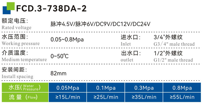 FCD.3-738DA-2(2).jpg
